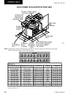 Preview for 162 page of York YCAV0267E Installation Operation & Maintenance