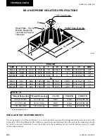 Preview for 164 page of York YCAV0267E Installation Operation & Maintenance