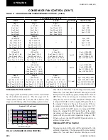 Preview for 226 page of York YCAV0267E Installation Operation & Maintenance