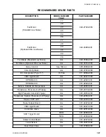 Preview for 347 page of York YCAV0267E Installation Operation & Maintenance