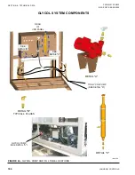 Preview for 184 page of York YCIV Series Installation Operation & Maintenance