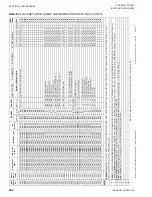 Preview for 298 page of York YCIV Series Installation Operation & Maintenance