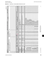 Preview for 301 page of York YCIV Series Installation Operation & Maintenance