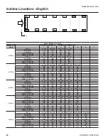 Preview for 80 page of York YCIV0177S/P Manual