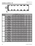 Preview for 82 page of York YCIV0177S/P Manual