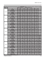 Preview for 83 page of York YCIV0177S/P Manual