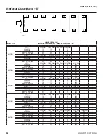 Preview for 84 page of York YCIV0177S/P Manual