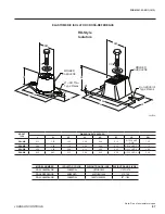 Preview for 87 page of York YCIV0177S/P Manual