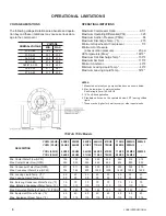 Preview for 6 page of York YCRJ45E00 Installation Operation & Maintenance