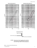 Preview for 7 page of York YCRJ45E00 Installation Operation & Maintenance