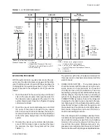 Preview for 25 page of York YCRJ45E00 Installation Operation & Maintenance