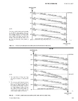 Preview for 65 page of York YCRJ45E00 Installation Operation & Maintenance