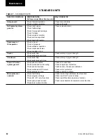 Preview for 82 page of York YCWS0313SC Installation, Operation And Maintenance Manual