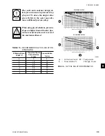 Preview for 89 page of York YCWS0313SC Installation, Operation And Maintenance Manual