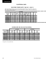 Preview for 92 page of York YCWS0313SC Installation, Operation And Maintenance Manual