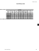 Preview for 93 page of York YCWS0313SC Installation, Operation And Maintenance Manual