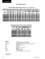 Preview for 94 page of York YCWS0313SC Installation, Operation And Maintenance Manual