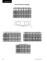 Preview for 98 page of York YCWS0313SC Installation, Operation And Maintenance Manual