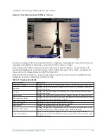 Preview for 47 page of York YD Mod D Operation Manual