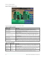 Preview for 76 page of York YD Mod D Operation Manual