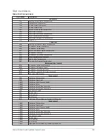 Preview for 125 page of York YD Mod D Operation Manual