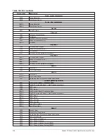 Preview for 126 page of York YD Mod D Operation Manual