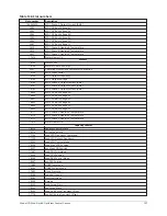 Preview for 127 page of York YD Mod D Operation Manual