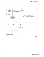 Preview for 4 page of York YHAU-CGH Installation Operation & Maintenance