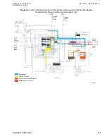 Preview for 131 page of York YHAU-CGH Installation Operation & Maintenance