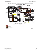 Preview for 135 page of York YHAU-CGH Installation Operation & Maintenance