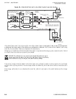 Preview for 149 page of York YHAU-CGH Installation Operation & Maintenance