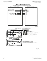 Preview for 74 page of York YHAU-CGN Installation Operation & Maintenance