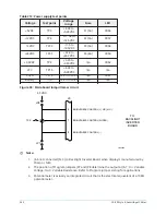 Preview for 262 page of York YK-EP Operation And Maintenance Manual