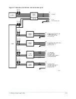 Preview for 263 page of York YK-EP Operation And Maintenance Manual