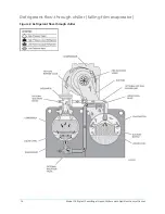 Preview for 14 page of York YK Style H Operation Manual