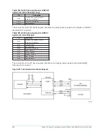 Preview for 200 page of York YK Style H Operation Manual