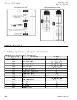 Preview for 116 page of York YLAA0041 Manual