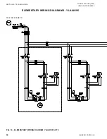 Preview for 64 page of York YLAA0285SE Manual
