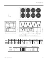 Preview for 27 page of York YLUA Series Operation Manual