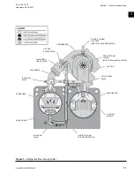 Preview for 11 page of York YMC2 A Operation And Maintenance