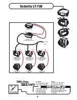 Preview for 2 page of YORKVILLE LT-70V Installation Manual