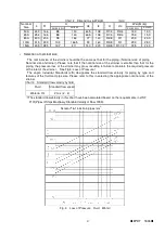 Preview for 3 page of Yoshitake SU-50H Instruction Manual