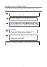 Preview for 30 page of Yosin EVM-8XA Series Programming Manual