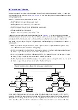 Preview for 32 page of Yosin EVM-8XA Series Programming Manual