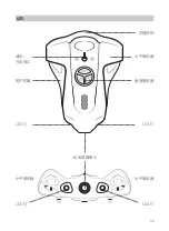 Preview for 41 page of Youcan Robot BW Space User Manual