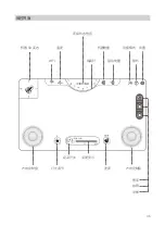 Preview for 51 page of Youcan Robot BW Space User Manual