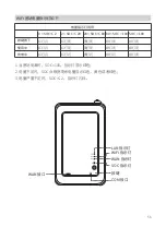 Preview for 61 page of Youcan Robot BW Space User Manual