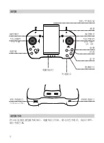 Preview for 62 page of Youcan Robot BW Space User Manual