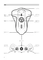 Preview for 72 page of Youcan Robot BW Space User Manual