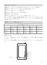 Preview for 93 page of Youcan Robot BW Space User Manual